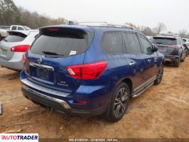 Nissan Pathfinder 2020 3