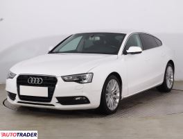 Audi A5 2015 2.0 187 KM