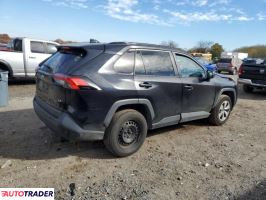 Toyota Pozostałe 2020 2