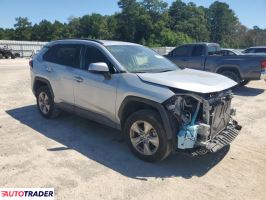 Toyota Pozostałe 2023 2