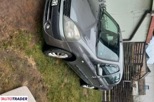 Renault Thalia 2004 1.5 65 KM