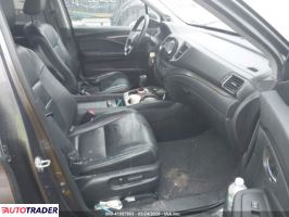 Honda Pilot 2020 3 Honda Pilot 2020 3
