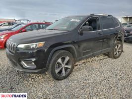 Jeep Cherokee 2021 3