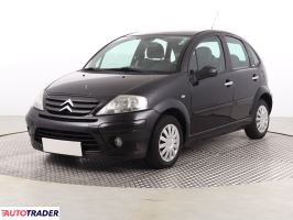 Citroen C3 2009 1.1 59 KM