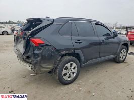 Toyota Pozostałe 2020 2