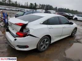 Honda Civic 2021 2