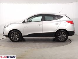 Hyundai ix35 2015 1.6 132 KM Hyundai ix35 2015 1.6 132 KM