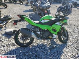 Kawasaki Pozostałe 2025