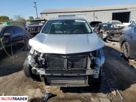 Chevrolet Equinox 2021 1