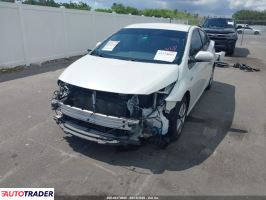Toyota Prius 2020 1