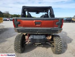 Polaris Pozostałe 2024