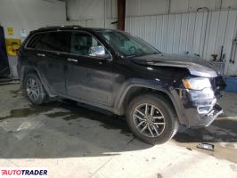 Jeep Grand Cherokee 2019 3 Jeep Grand Cherokee 2019 3