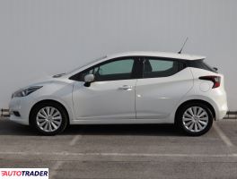 Nissan Micra 2020 1.0 99 KM