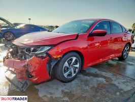 Honda Civic 2021 2 Honda Civic 2021 2