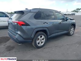 Toyota Pozostałe 2020 2