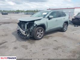 Toyota Pozostałe 2022 2 Toyota Pozostałe 2022 2