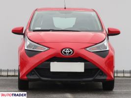 Toyota Aygo 2021 1.0 71 KM