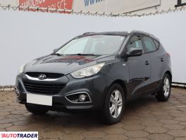Hyundai ix35 2011 2.0 134 KM