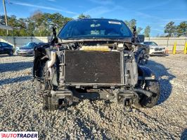 Ford Pozostałe 2021 5