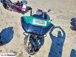 Harley-Davidson Pozostałe 2021