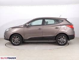 Hyundai ix35 2014 2.0 163 KM Hyundai ix35 2014 2.0 163 KM