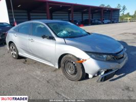 Honda Civic 2020 2 Honda Civic 2020 2