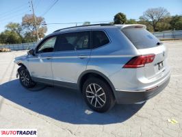 Volkswagen Tiguan 2021 2