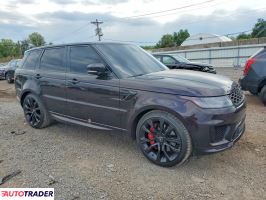 Land Rover Range Rover Sport 2020 3