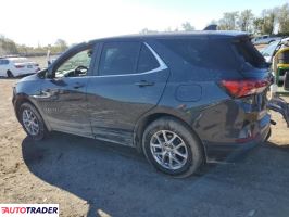 Chevrolet Equinox 2022 1