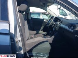 Volkswagen Tiguan 2021 2