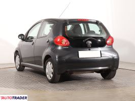 Toyota Aygo 2005 1.0 67 KM