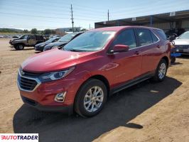 Chevrolet Equinox 2021 1 Chevrolet Equinox 2021 1