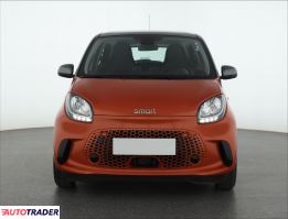 Smart ForFour 2020 80 KM