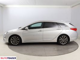 Hyundai i40 2015 1.7 134 KM