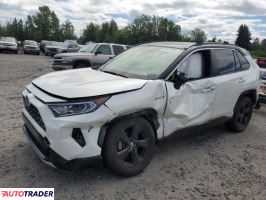 Toyota Pozostałe 2021 2
