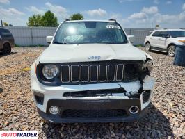 Jeep Renegade 2020 2