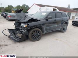 Jeep Grand Cherokee 2021 3