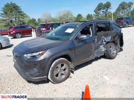 Toyota Pozostałe 2022 2