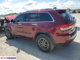 Jeep Grand Cherokee 2020 3