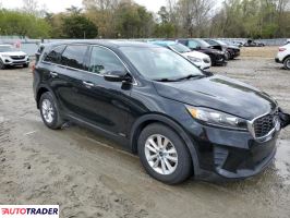 Kia Sorento 2020 2 Kia Sorento 2020 2