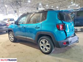 Jeep Renegade 2022 1