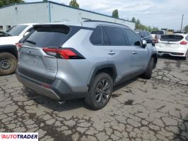 Toyota Pozostałe 2023 2