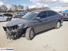 Nissan Sentra 2019 1