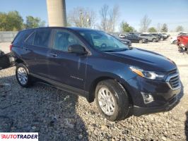 Chevrolet Equinox 2021 1 Chevrolet Equinox 2021 1