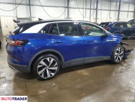 Volkswagen Pozostałe 2021