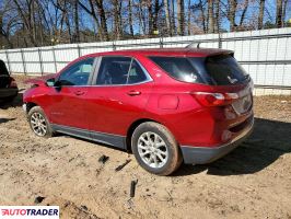 Chevrolet Equinox 2021 1