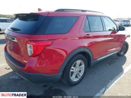 Ford Explorer 2020 2 Ford Explorer 2020 2