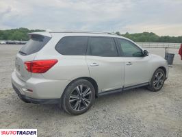 Nissan Pathfinder 2020 3