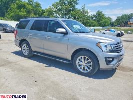 Ford Expedition 2021 3