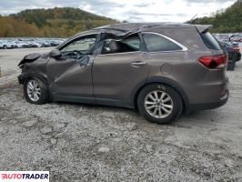 Kia Sorento 2020 2